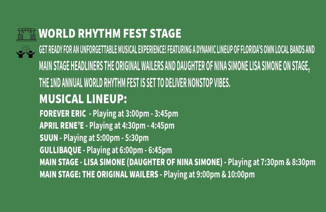 wrf additional info img 7